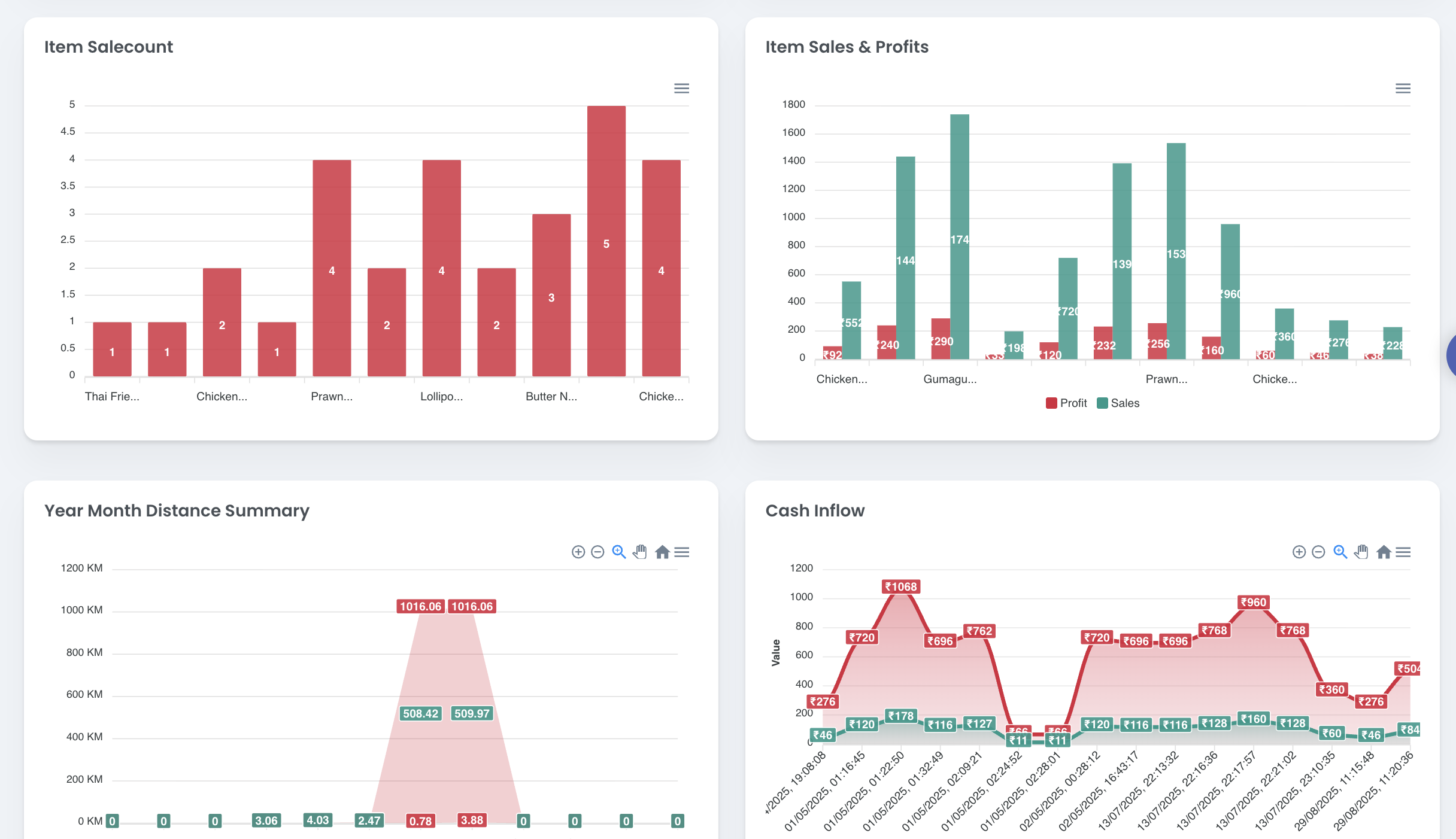 Admin Portal screenshot 3